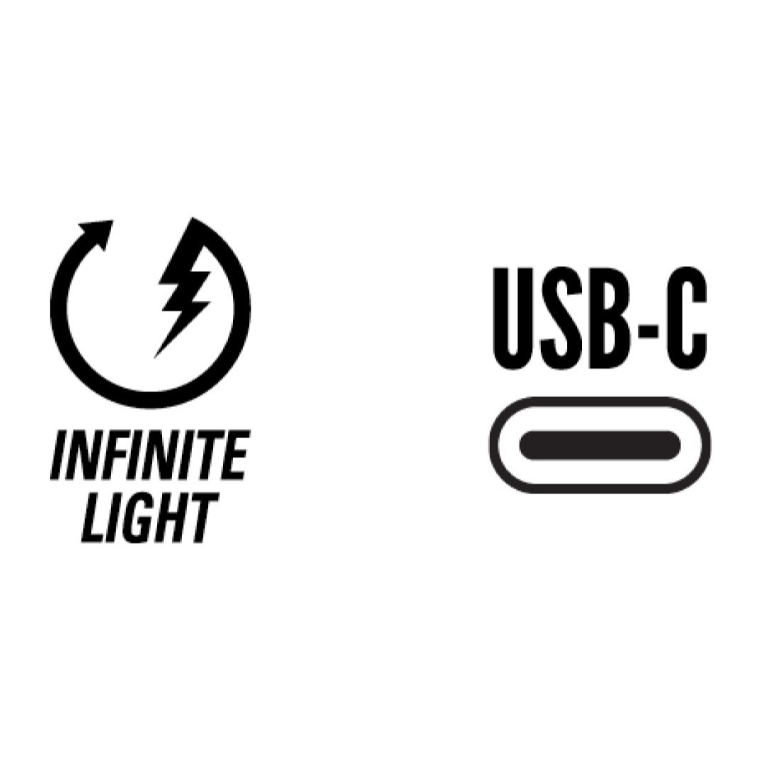 Lezyne Macro Drive 500+ StVZO Fahrradlicht