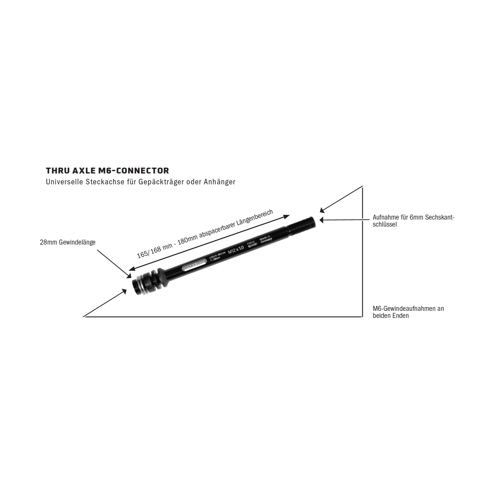 Ortlieb Thru Axle M6 Connector Steckachse für Gepäckträger