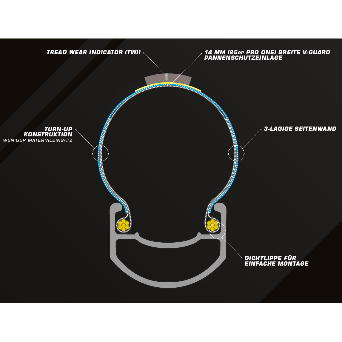 Schwalbe Pro One Tubeless Easy Rennrad-Reifen (28")