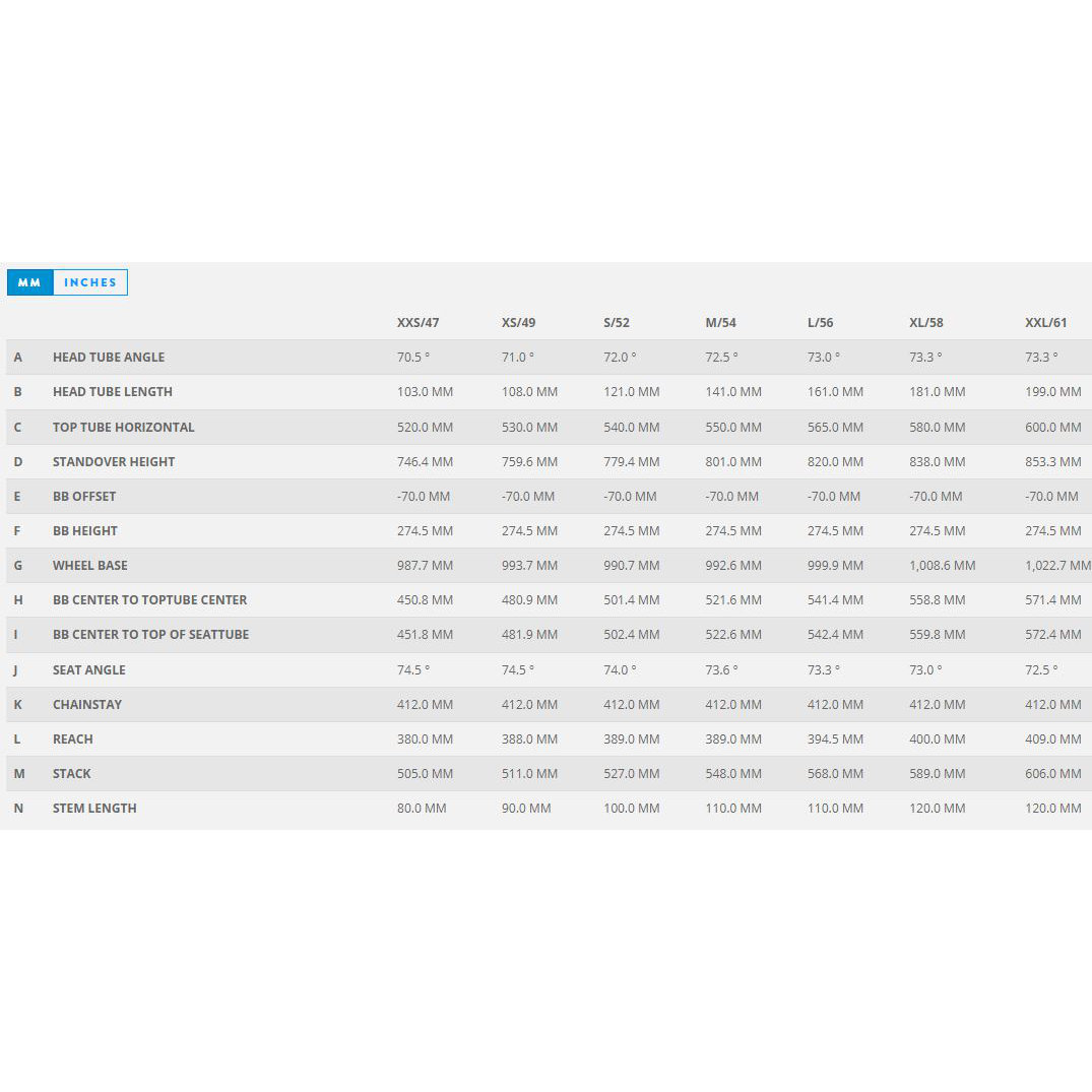 Scott Foil RC Ultimate Rennrad 28" grau