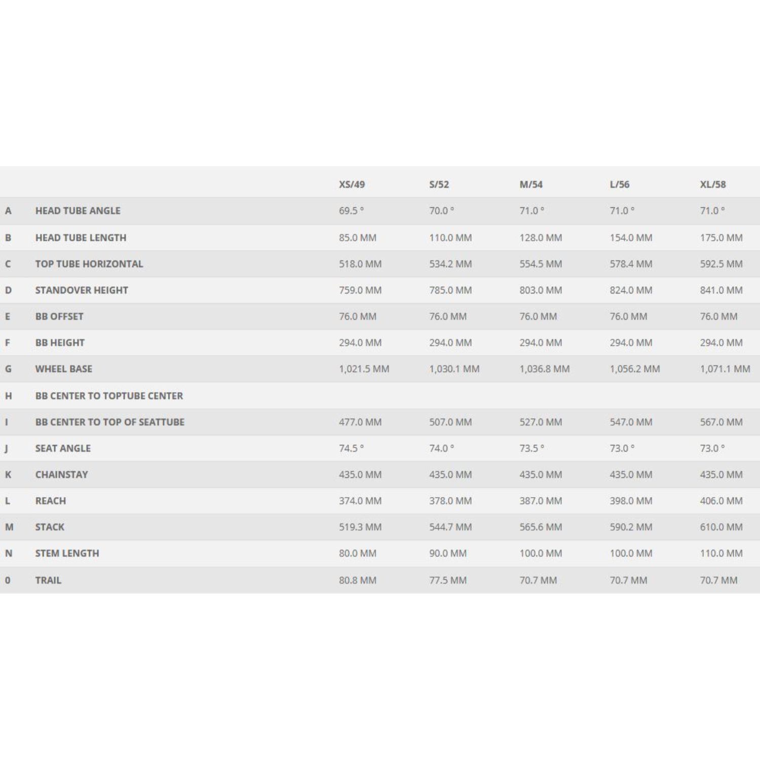 Scott Solace Gravel eRide 30 Gravelbike
