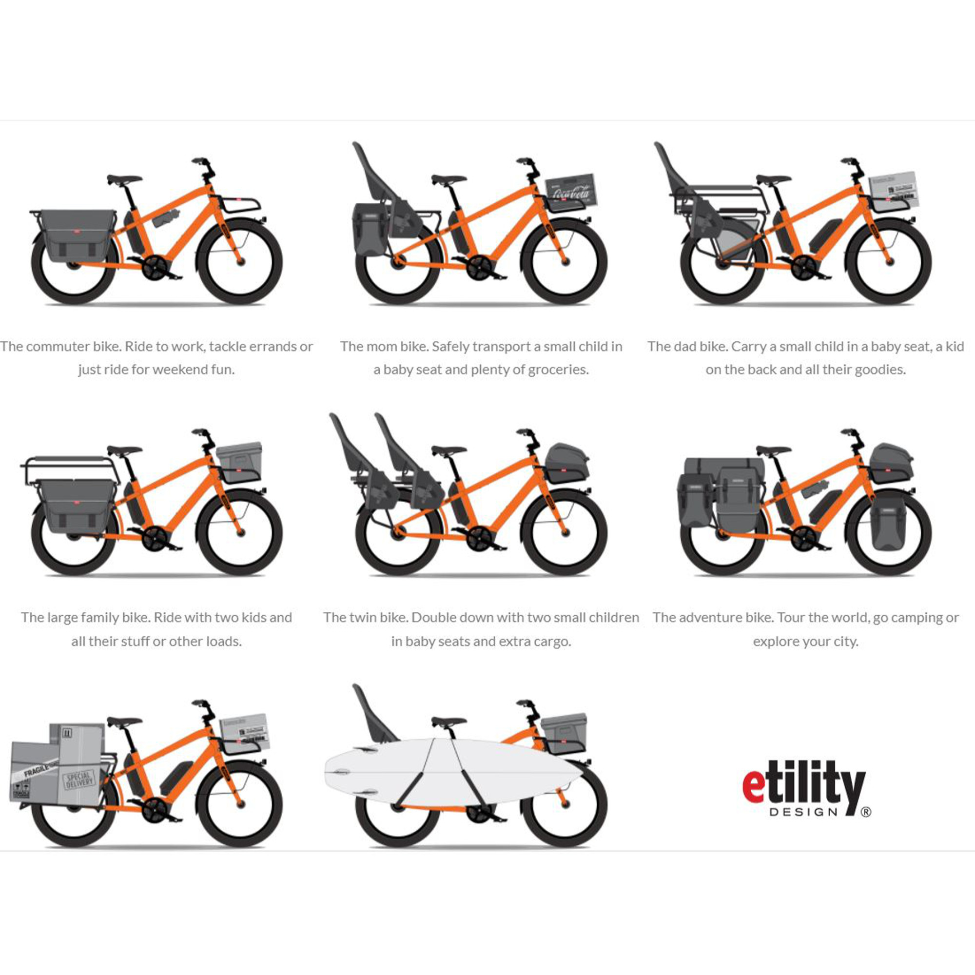 Benno Bike Boost-E 10D CX E-Bike Lastenrad