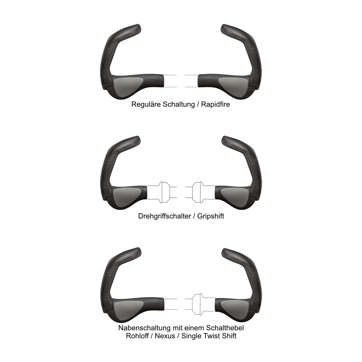 Ergon GP5 Fahrradgriffe ergonomisch