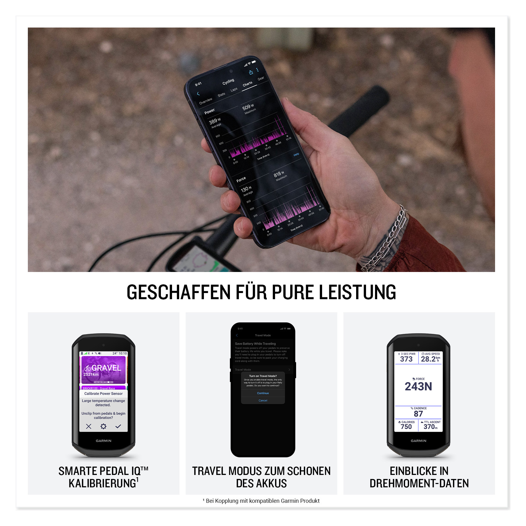 Garmin Rally RS110 Powermeter