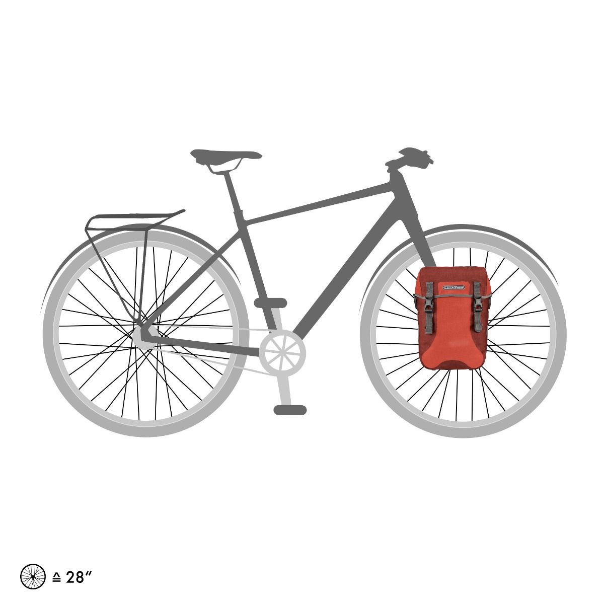 Ortlieb Sport-Packer Plus Fahrrad-Packtaschen (Paar)