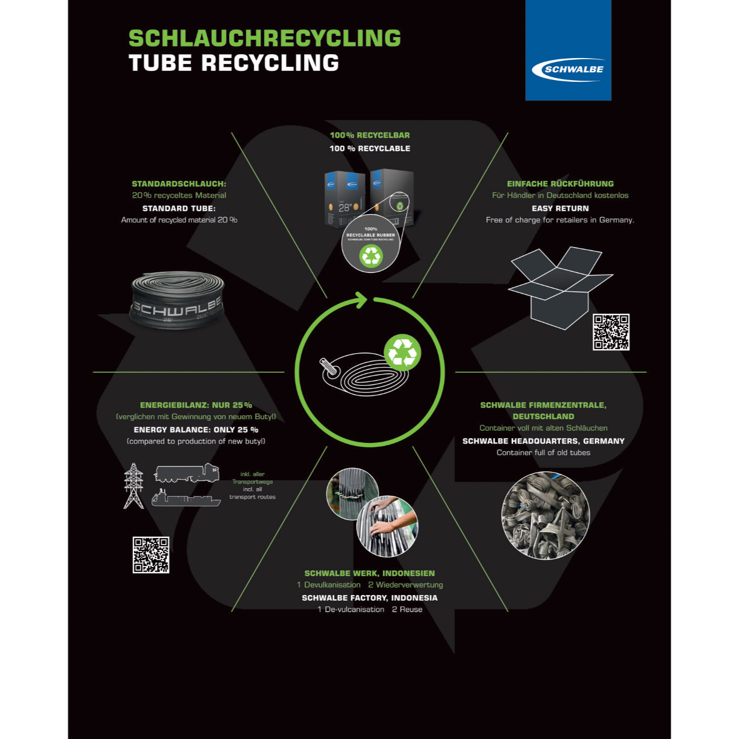 Schwalbe Air Plus SV 19+AP Fahrradschlauch (29"/29"+)