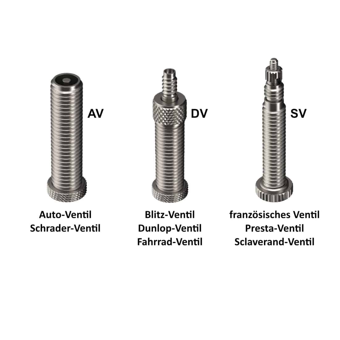 Schwalbe SV 19L-EL Fahrradschlauch 27,5"-29"
