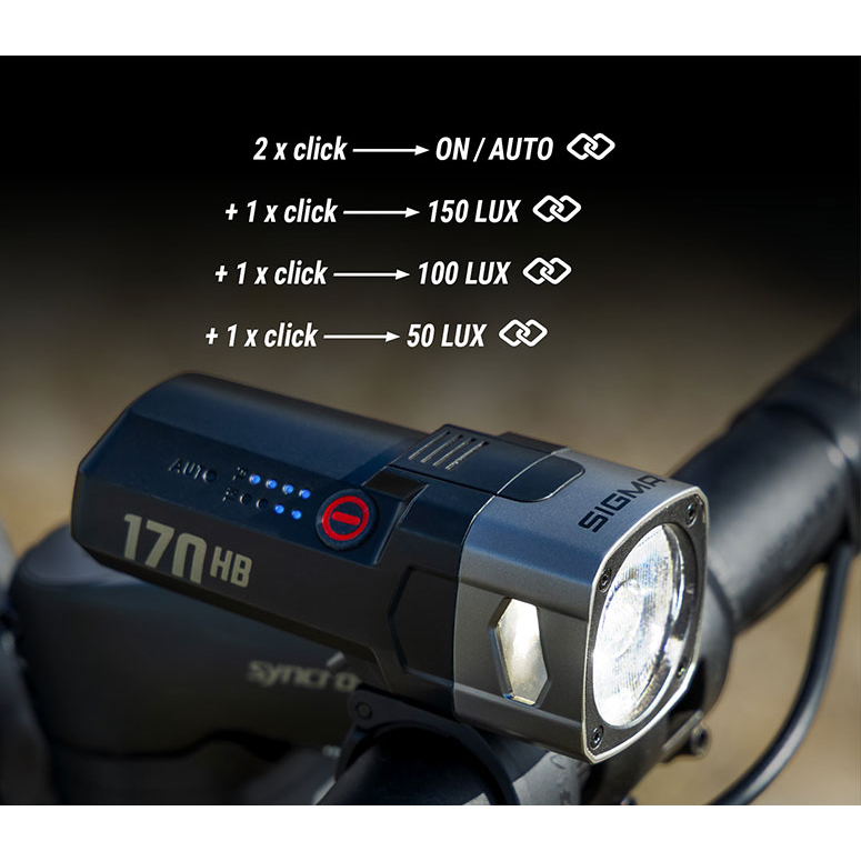 Sigma Aura 170 HB Link Fahrradlicht