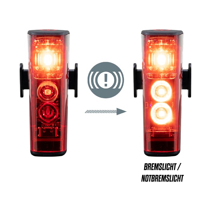 Sigma Aura 90 + Hiro 50 Fahrrad Licht Set