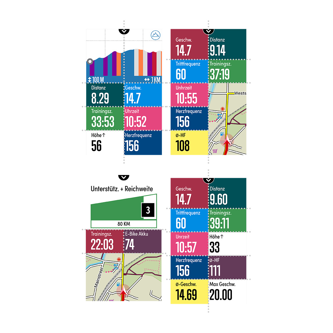 Sigma Rox 12.1 EVO Set GPS-Fahrradcomputer