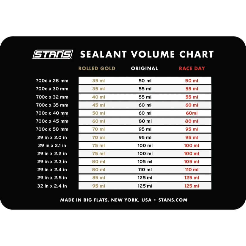 Stans Rolled Gold Tubeless Milch 60 ml