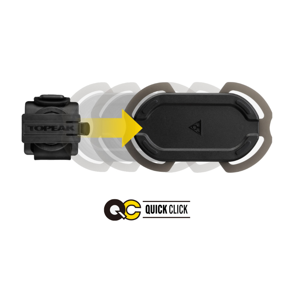 Topeak Omni Ridecase II Fahrrad Handyhalterung