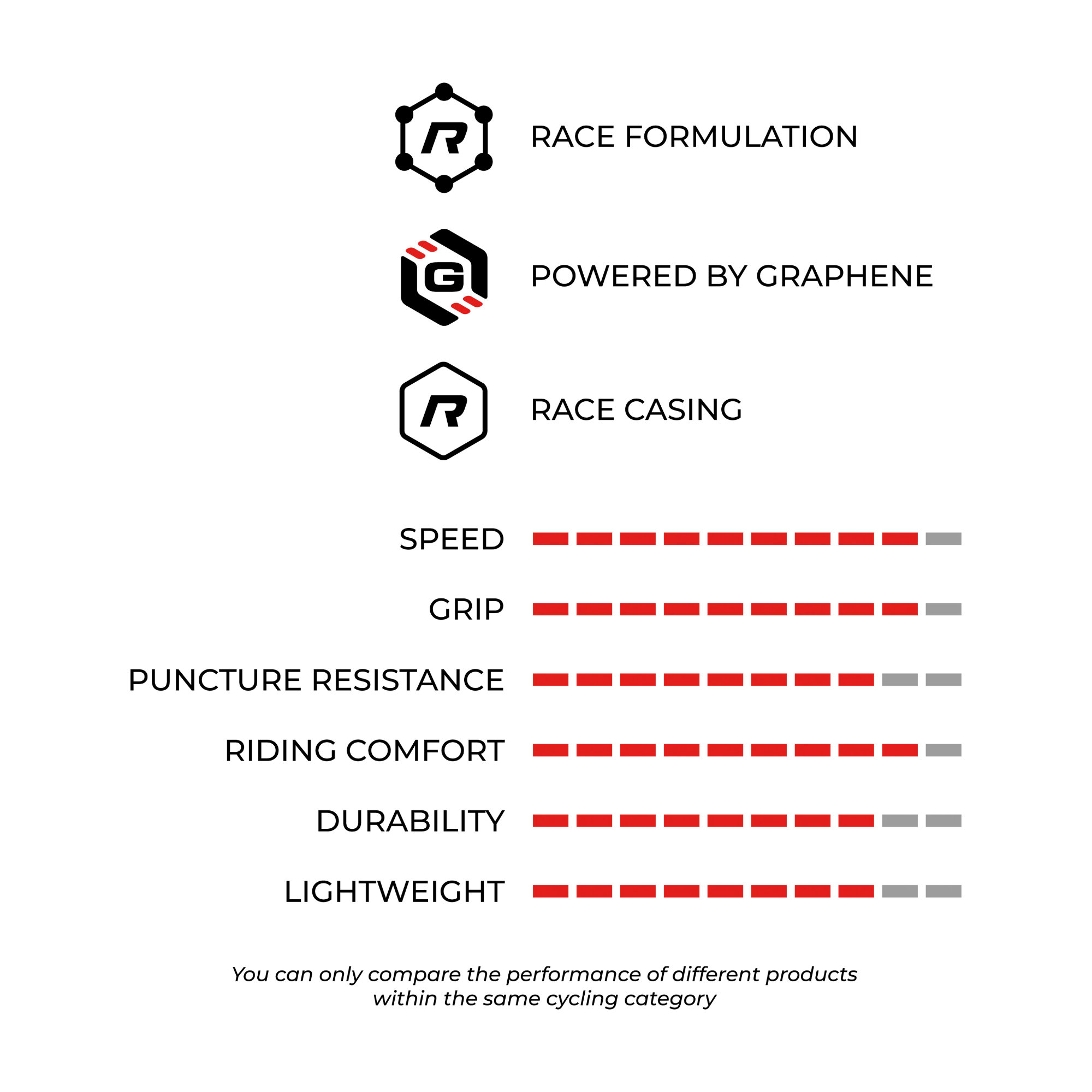 Vittoria Mezcal XC Race Graphene + Silica 29" MTB Reifen schwarz