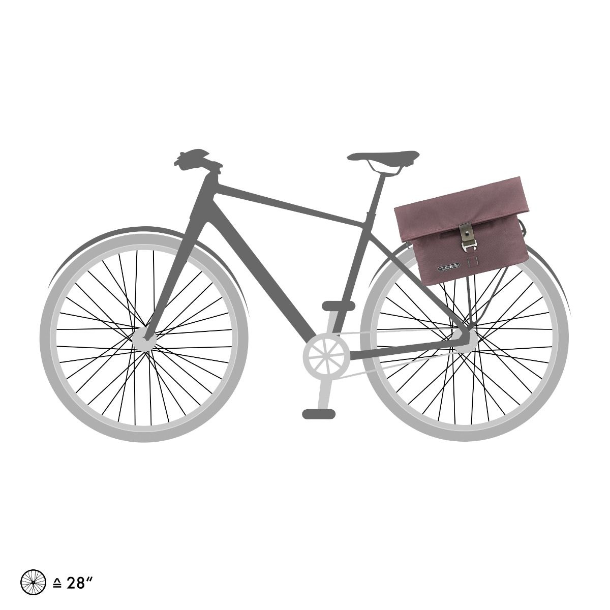 Ortlieb Twin-City Urban Fahrrad-Packtasche
