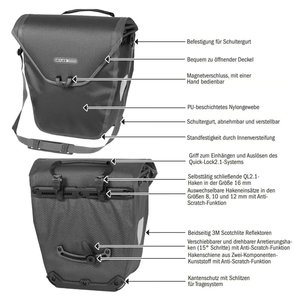Ortlieb Velo Shopper Fahrrad-Packtasche