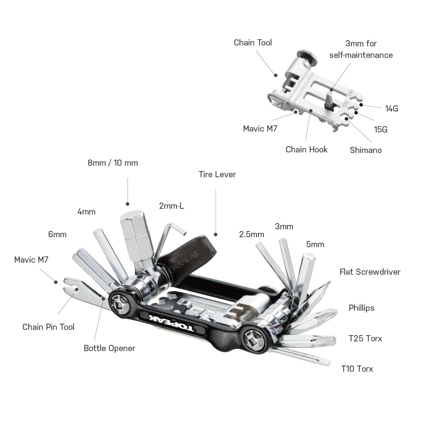 Topeak Mini 20 Pro Fahrrad-Multitool