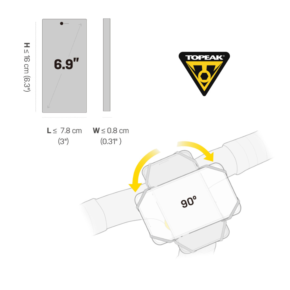 Topeak Omni Ridecase II Fahrrad Handyhalterung
