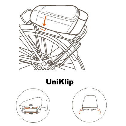 Vaude Recycle Shopper Fahrrad-Einkaufstasche