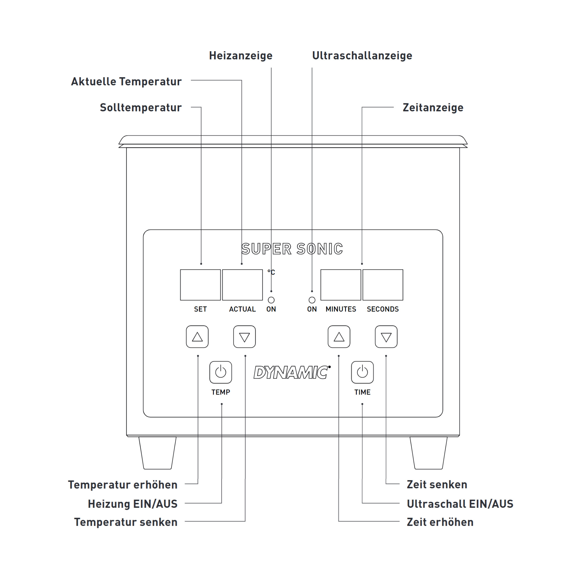 Dynamic Super Sonic Ultraschallreiniger