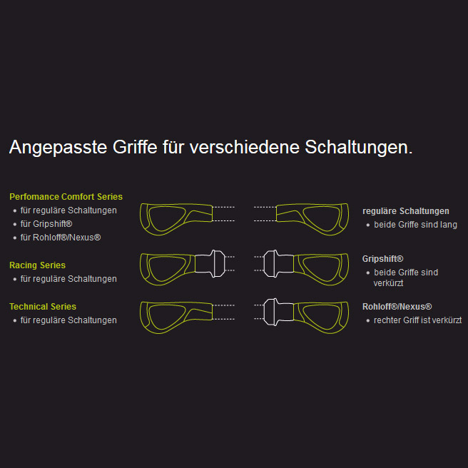 Ergon GC1 Biokork ergonomische Fahrradgriffe