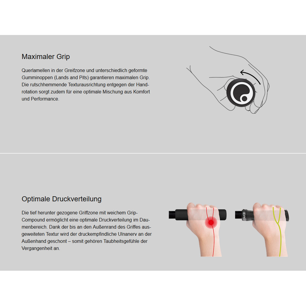 Ergon GE1 Evo MTB-Griffe