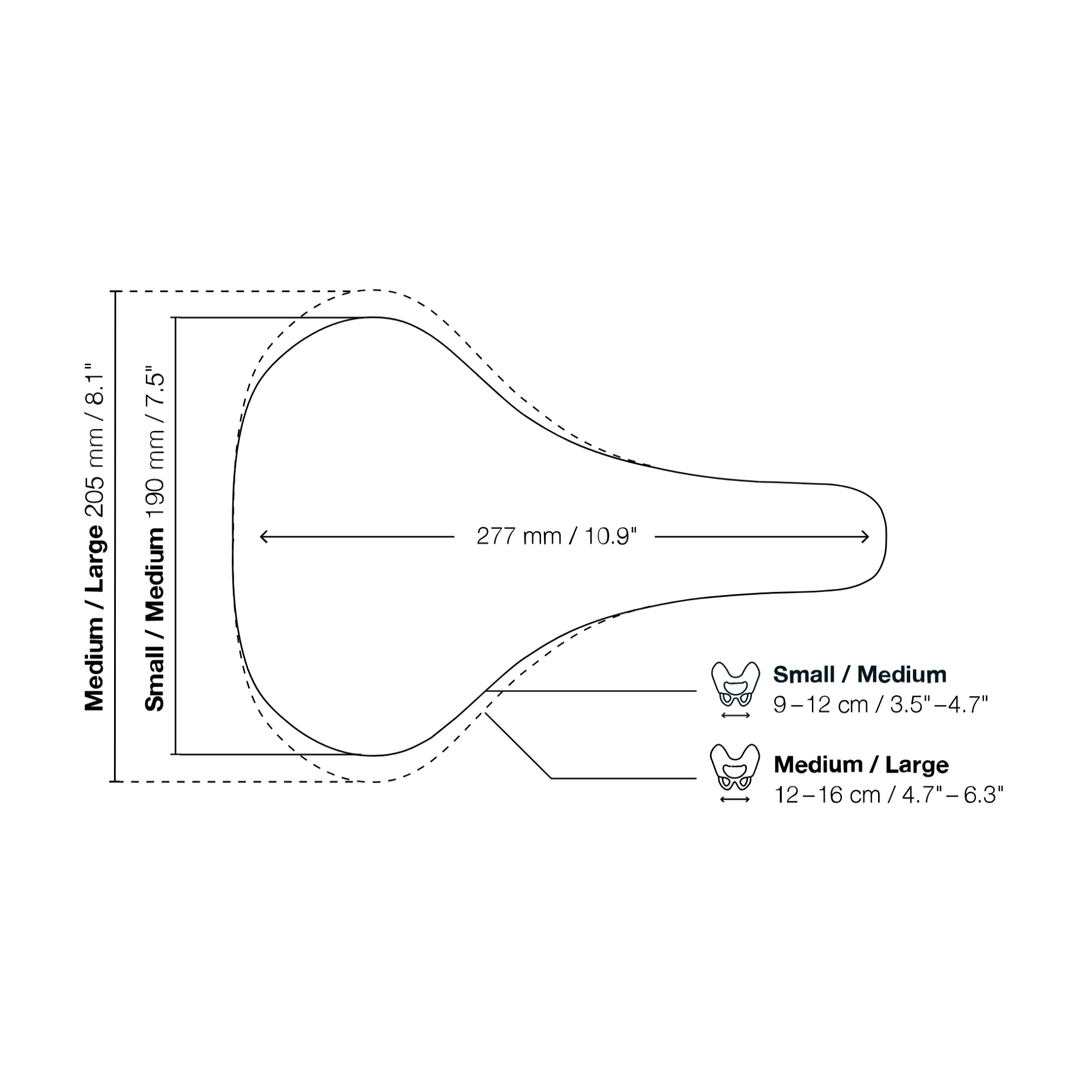 Ergon SC Core Prime Damen Fahrrad-Sattel