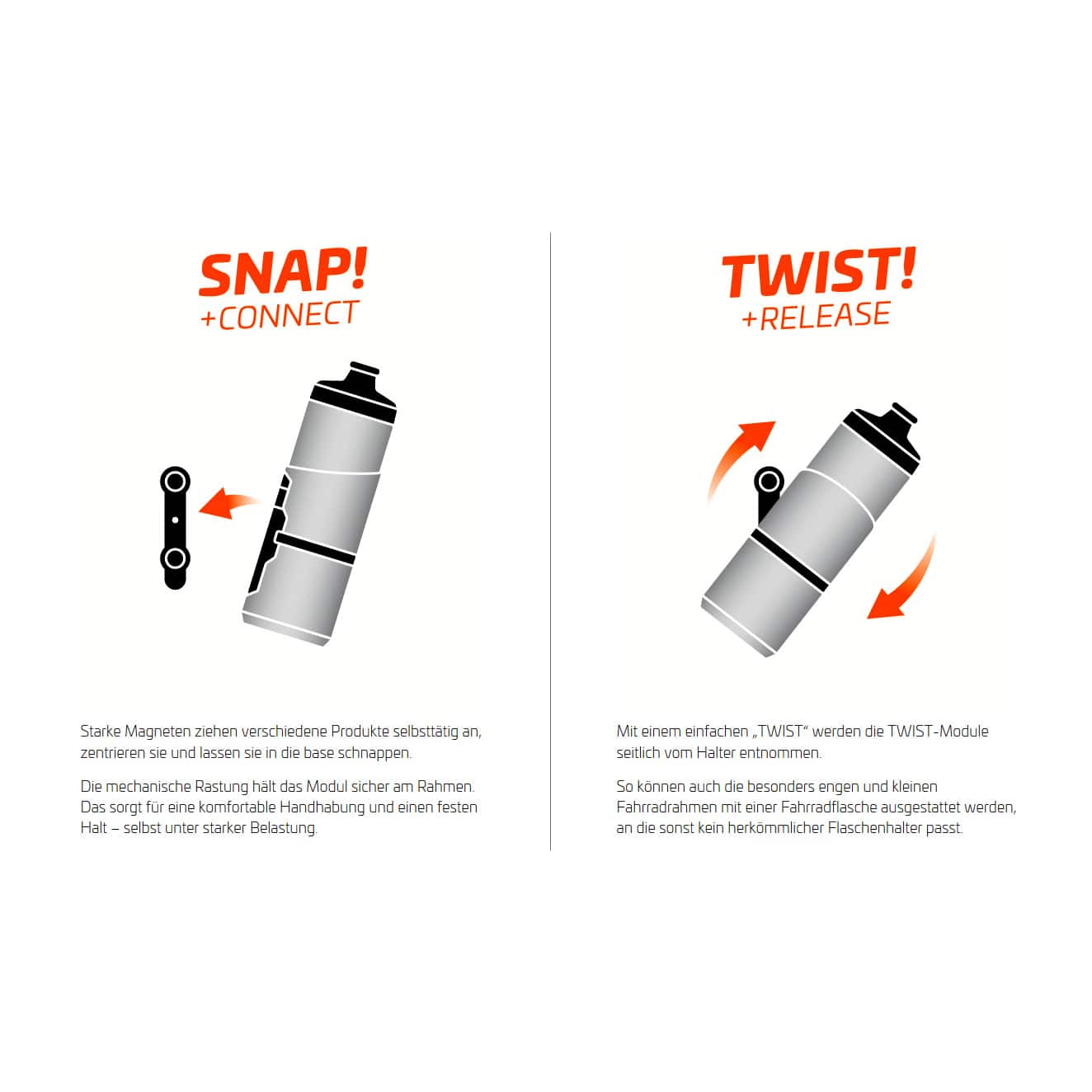 Fidlock Twist Bottle 700 Life + Bike Base Fahrrad Trinkflasche (700 ml)