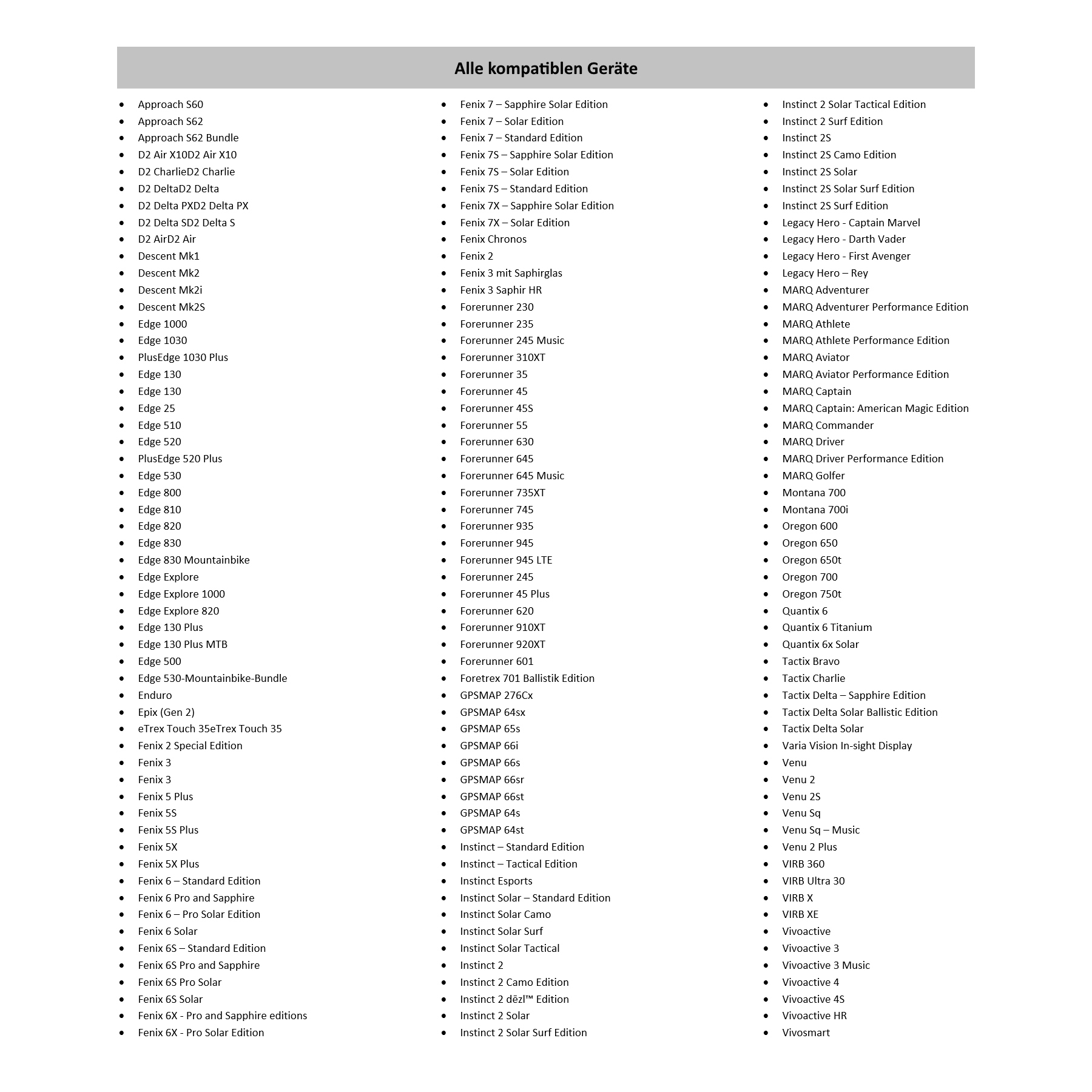 Garmin Geschwindigkeitssensor 2 + Trittfrequenzsensor 2