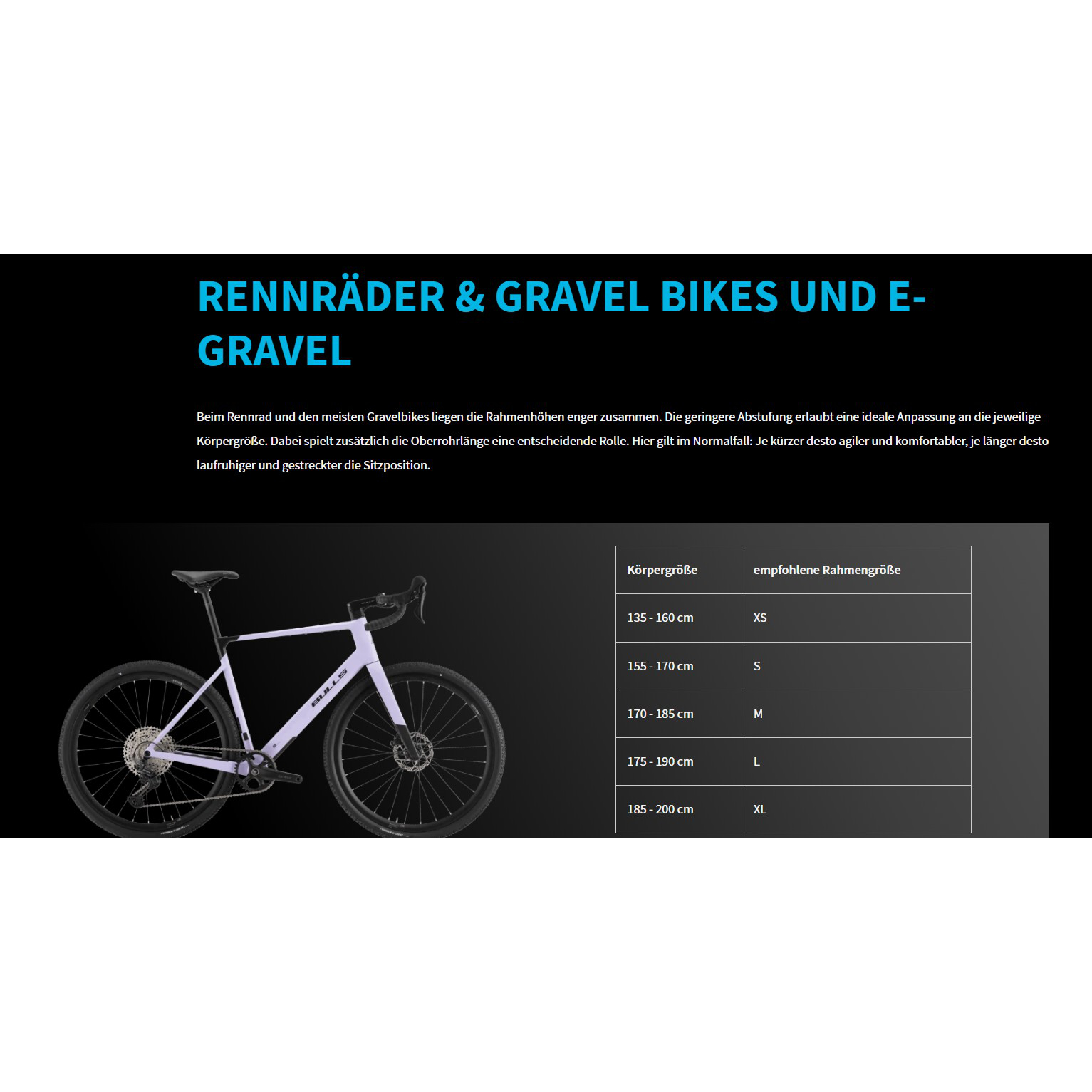 Bulls Trail Machete Gravel Bike 28" grün