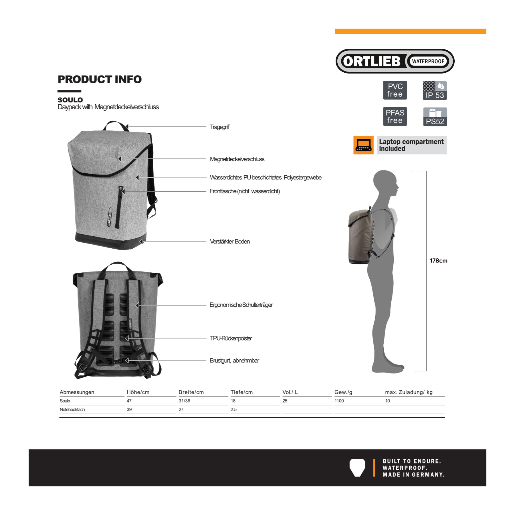 Ortlieb Soulo 25 L Rucksack türkis
