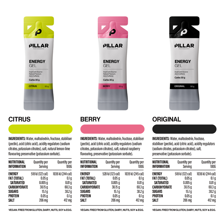 Pillar Performance Energy Gel 30 (50 g)