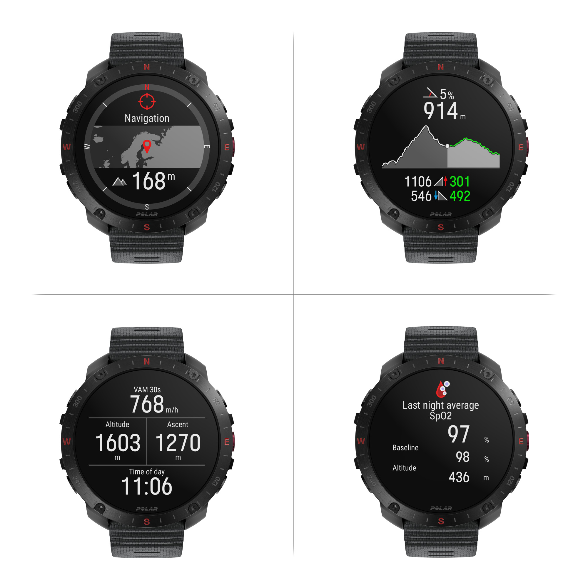 Polar Grit X2 Pro Outdoor Multisport Smartwatch schwarz (B-Ware)