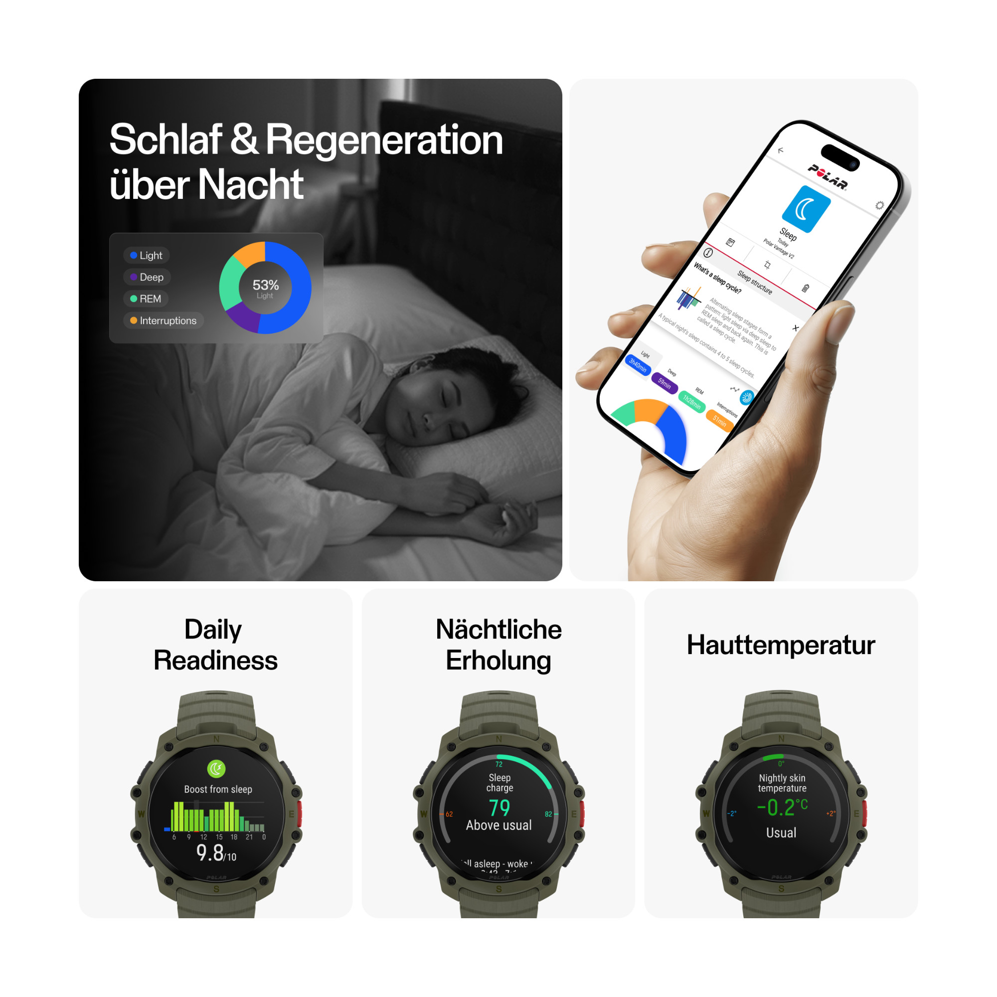 Polar Street X Sport Smartwatch grün