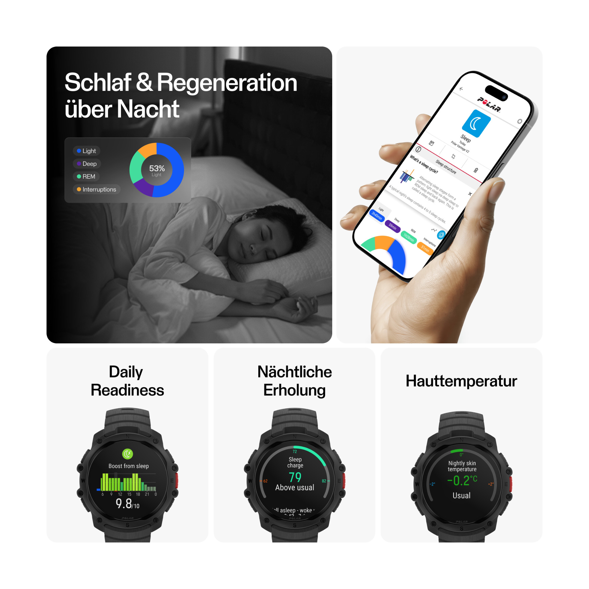 Polar Street X Sport Smartwatch schwarz