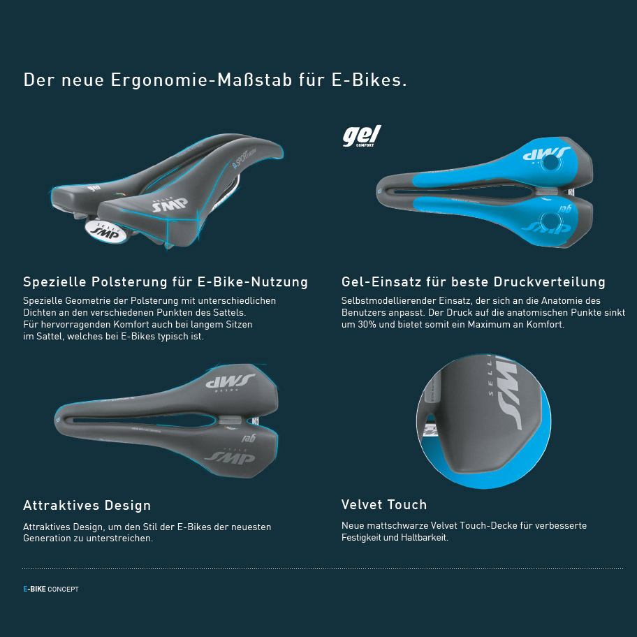 Selle SMP E-SUV Gel E-Bike-Sattel